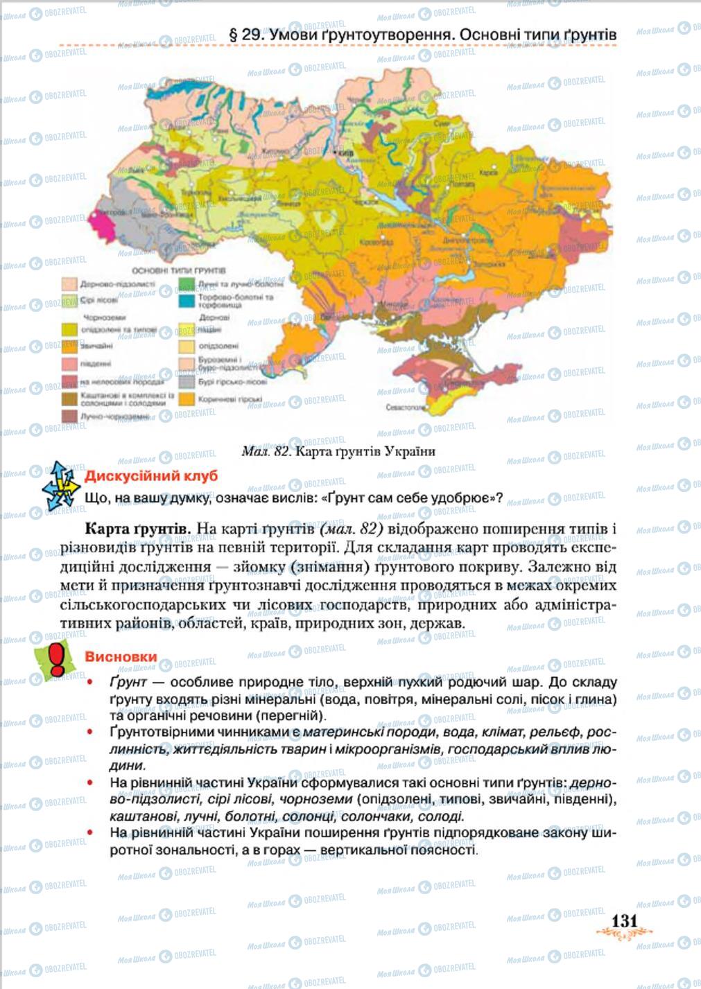 Підручники Географія 8 клас сторінка 131