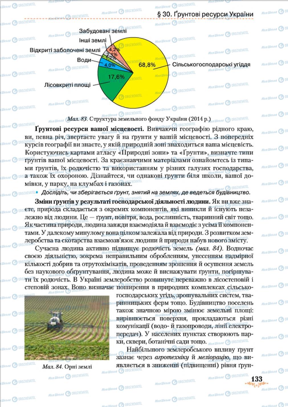 Підручники Географія 8 клас сторінка 133