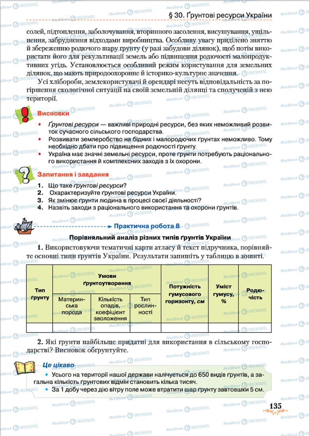 Підручники Географія 8 клас сторінка 135