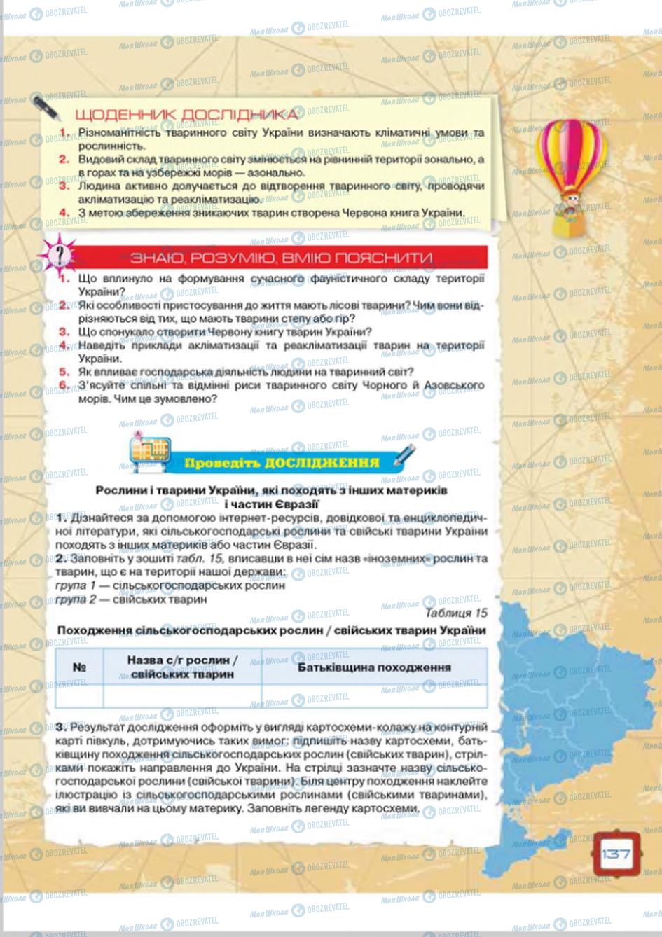 Підручники Географія 8 клас сторінка  137