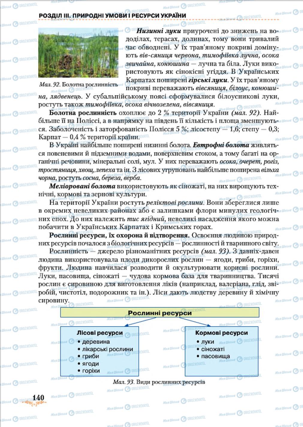 Підручники Географія 8 клас сторінка 140