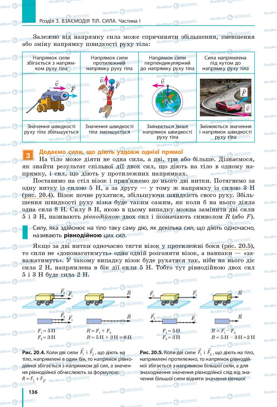 Учебники Физика 7 класс страница 136