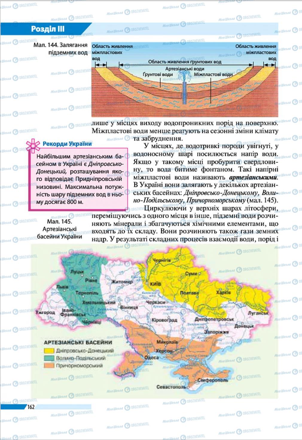 Підручники Географія 8 клас сторінка 162