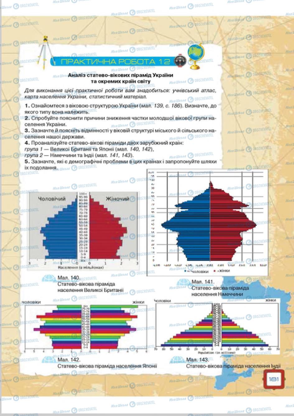 Підручники Географія 8 клас сторінка  181