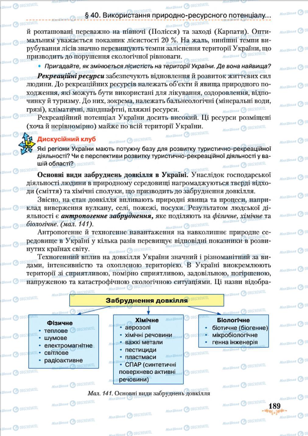 Підручники Географія 8 клас сторінка 189