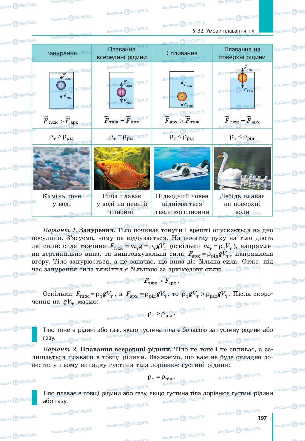 Підручники Фізика 7 клас сторінка 197