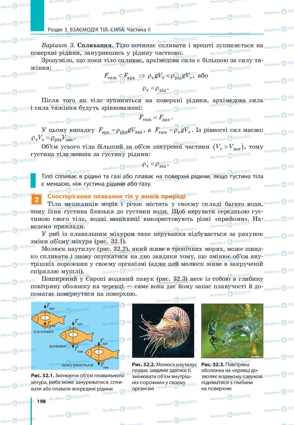 Учебники Физика 7 класс страница 198