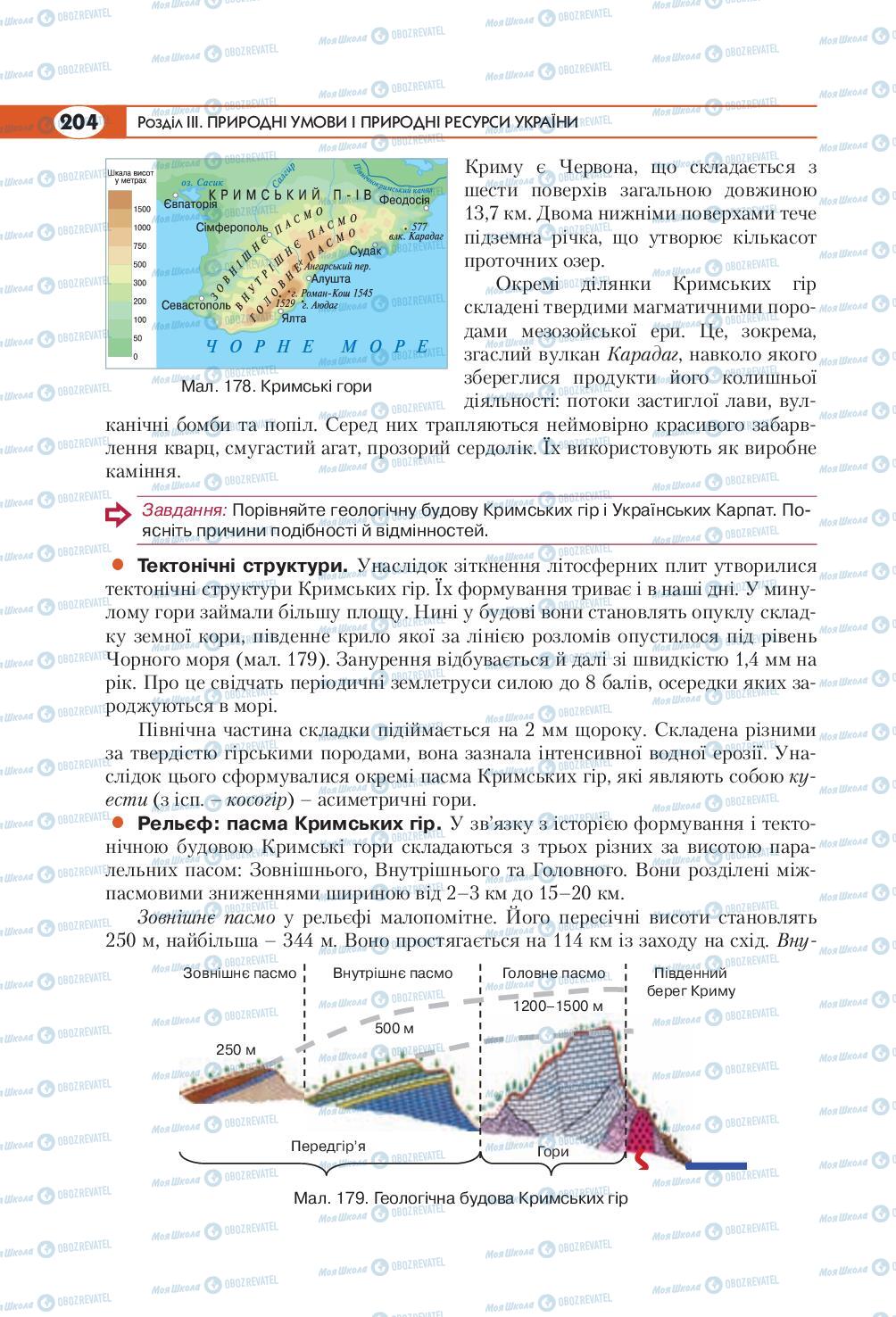 Підручники Географія 8 клас сторінка 204