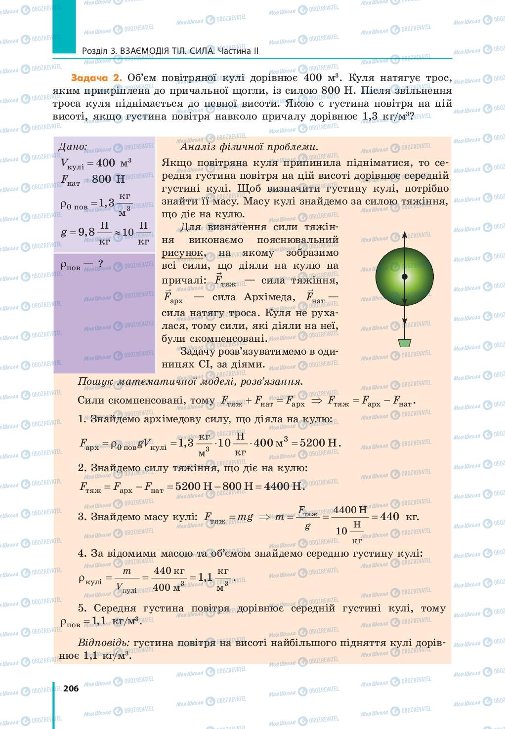 Підручники Фізика 7 клас сторінка 206