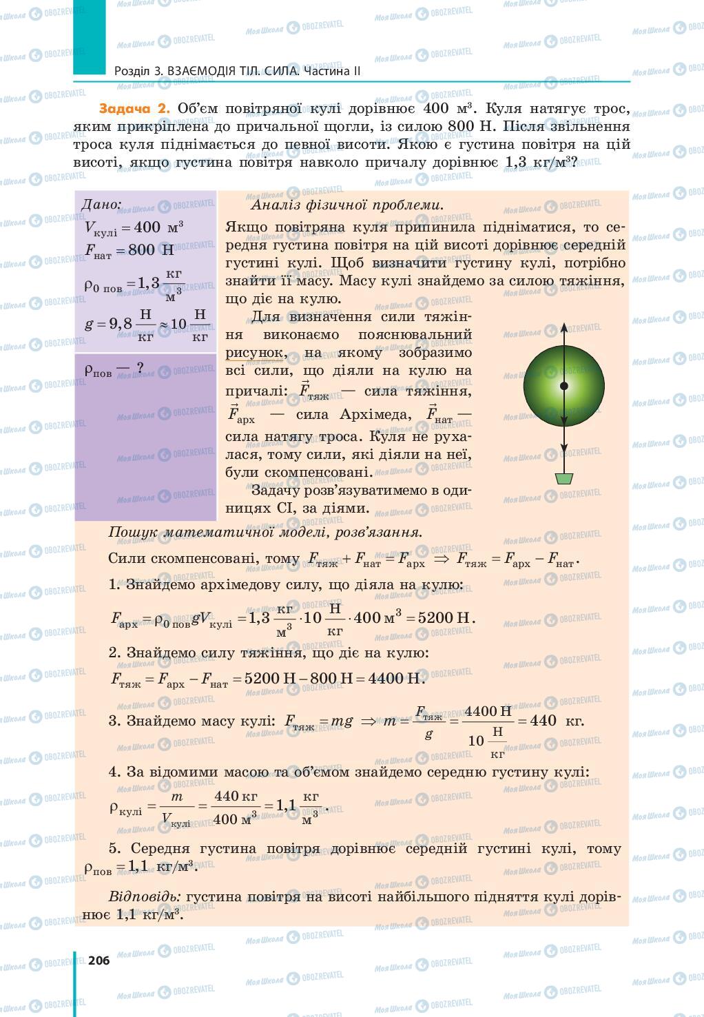 Учебники Физика 7 класс страница 206