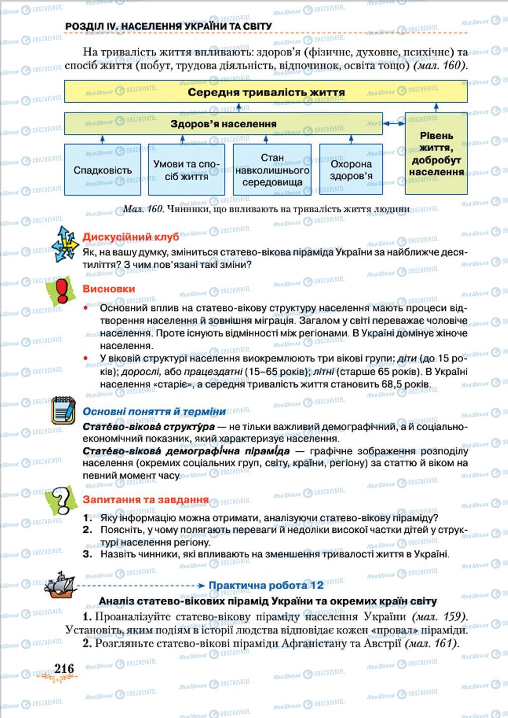 Підручники Географія 8 клас сторінка 216