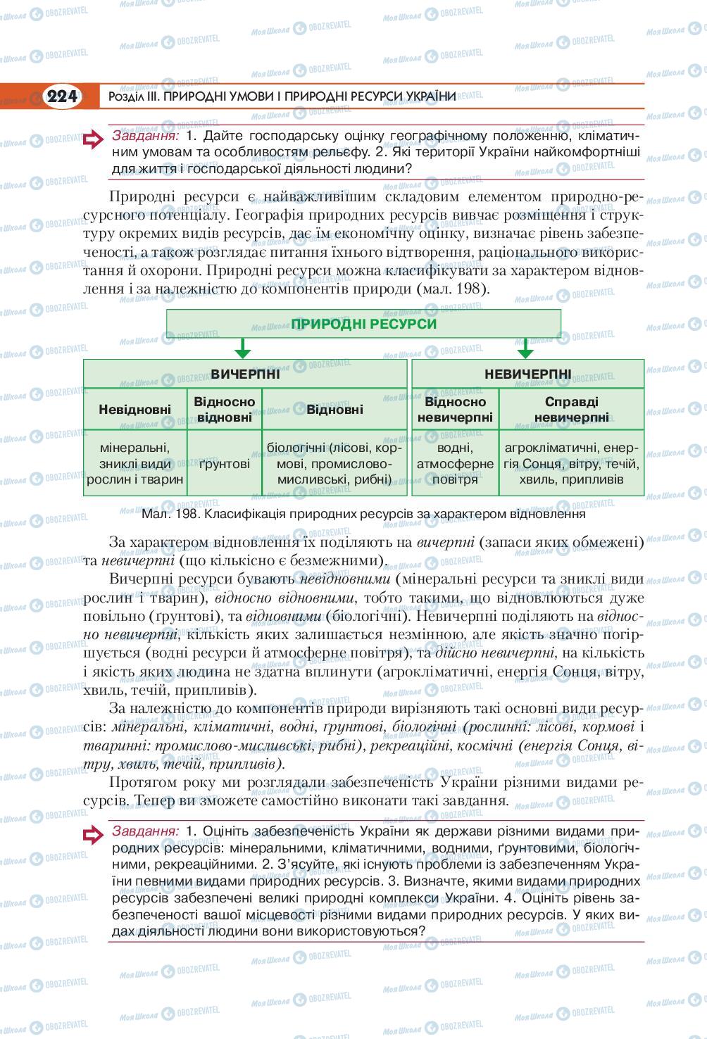 Учебники География 8 класс страница 224