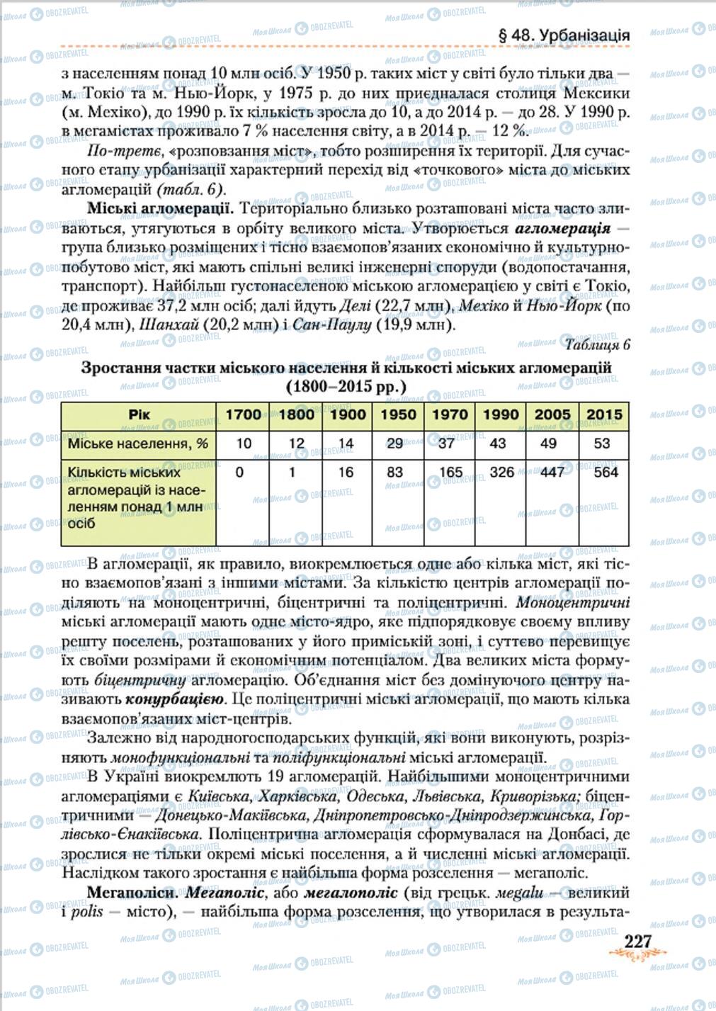 Підручники Географія 8 клас сторінка 227