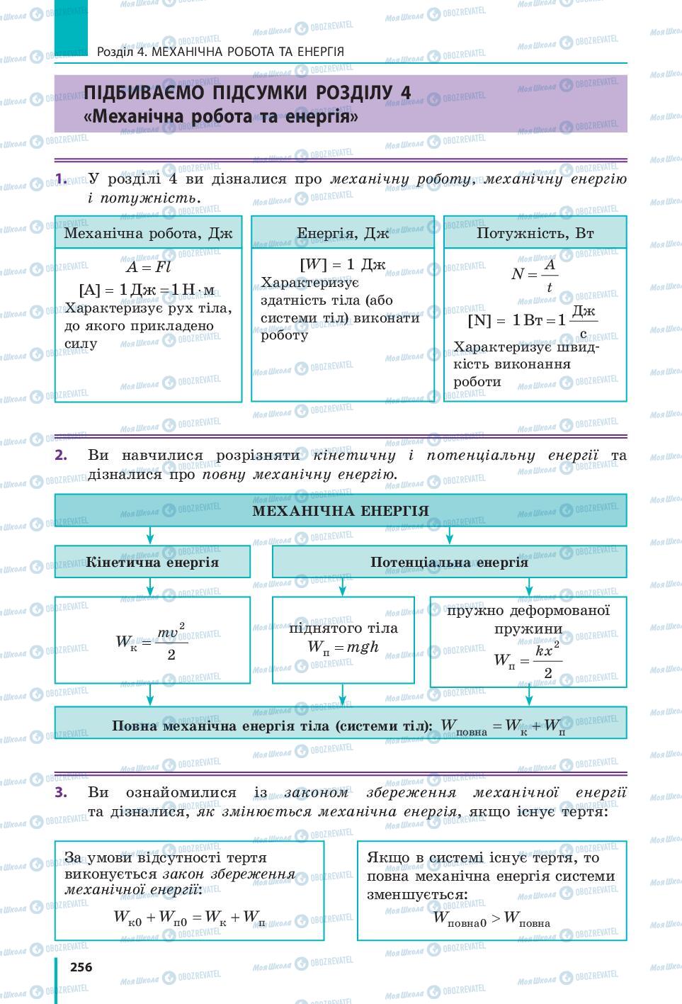 Учебники Физика 7 класс страница 256