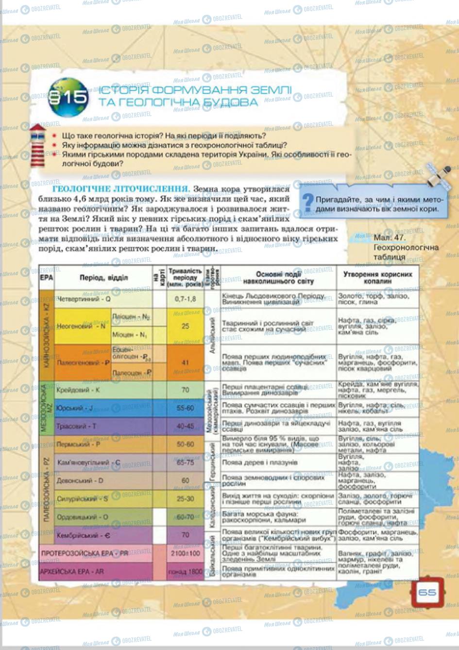 Підручники Географія 8 клас сторінка  65