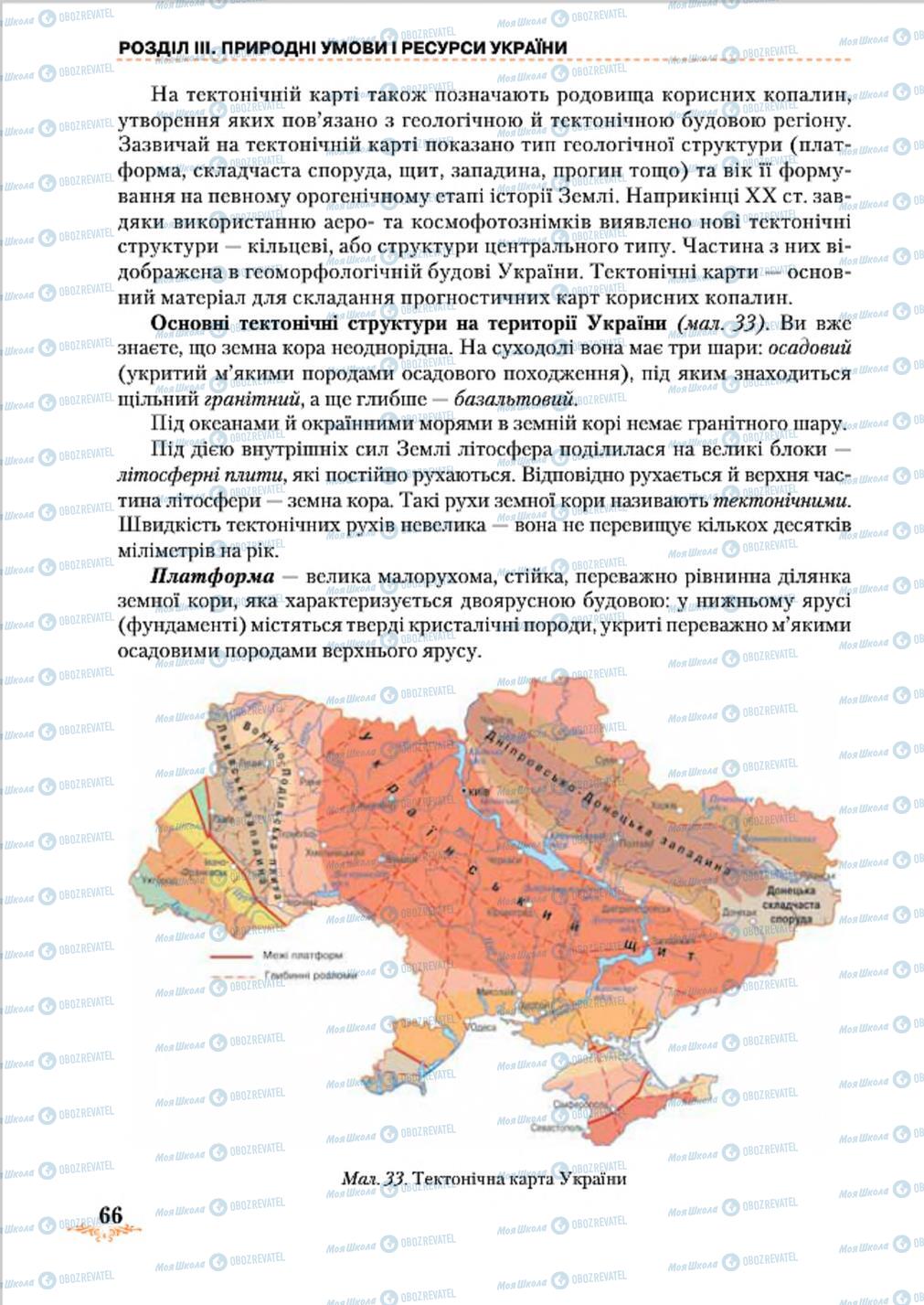 Підручники Географія 8 клас сторінка 66