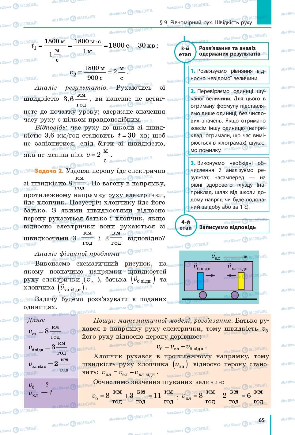 Підручники Фізика 7 клас сторінка 65