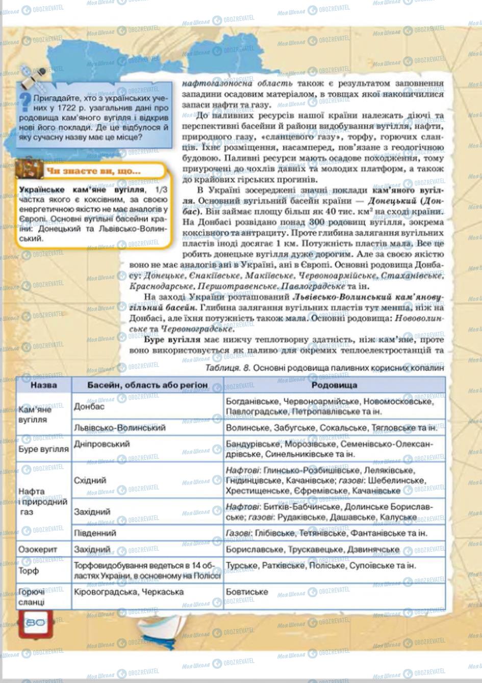 Підручники Географія 8 клас сторінка  80