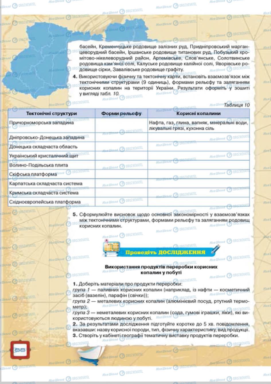 Підручники Географія 8 клас сторінка  88