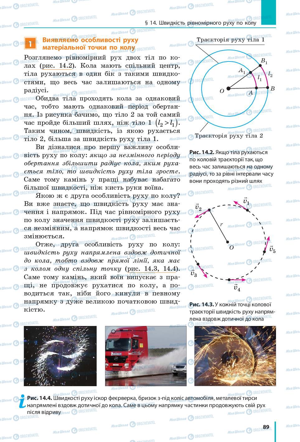 Учебники Физика 7 класс страница 89