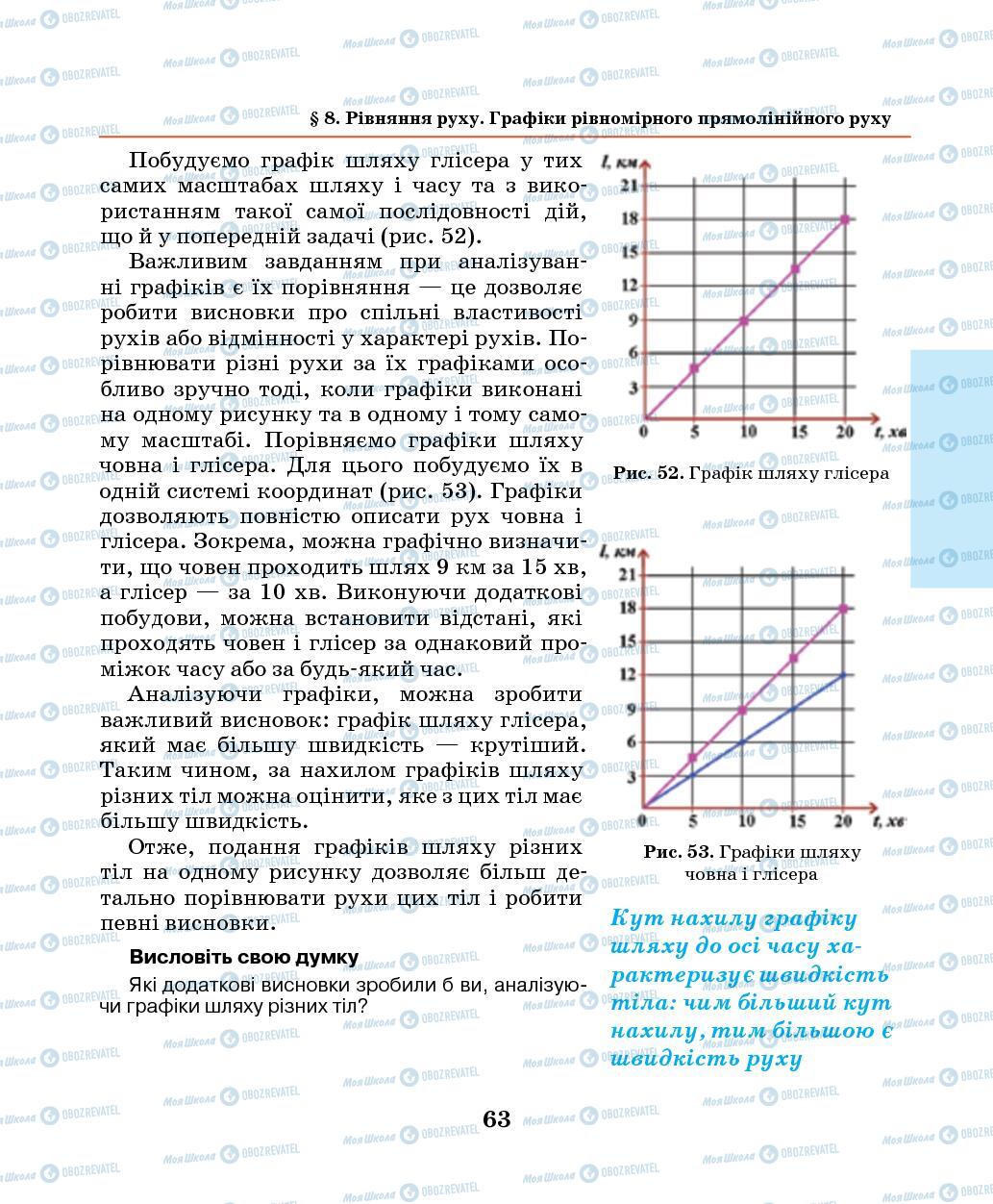 Підручники Фізика 7 клас сторінка 63