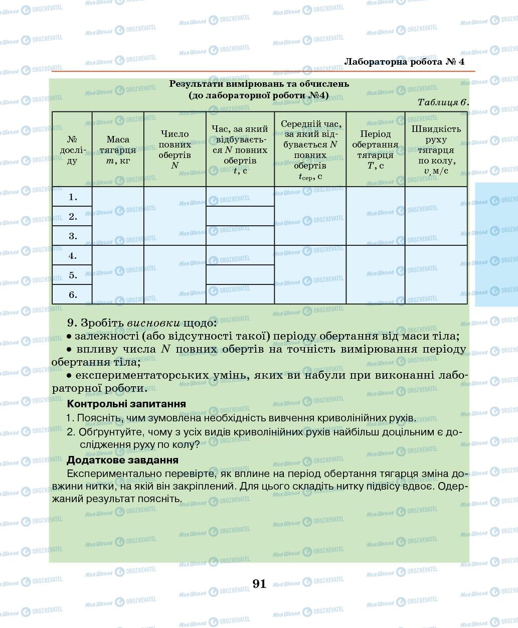 Підручники Фізика 7 клас сторінка 91