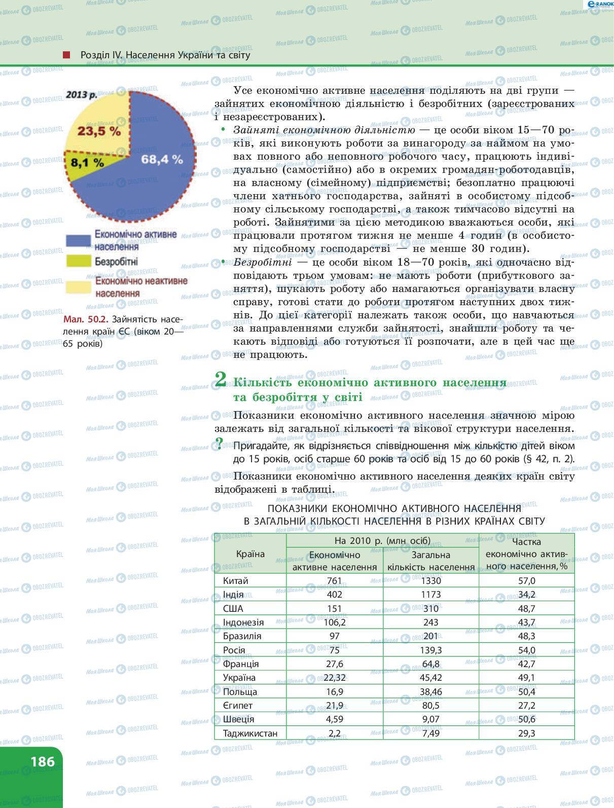 Підручники Географія 8 клас сторінка 186