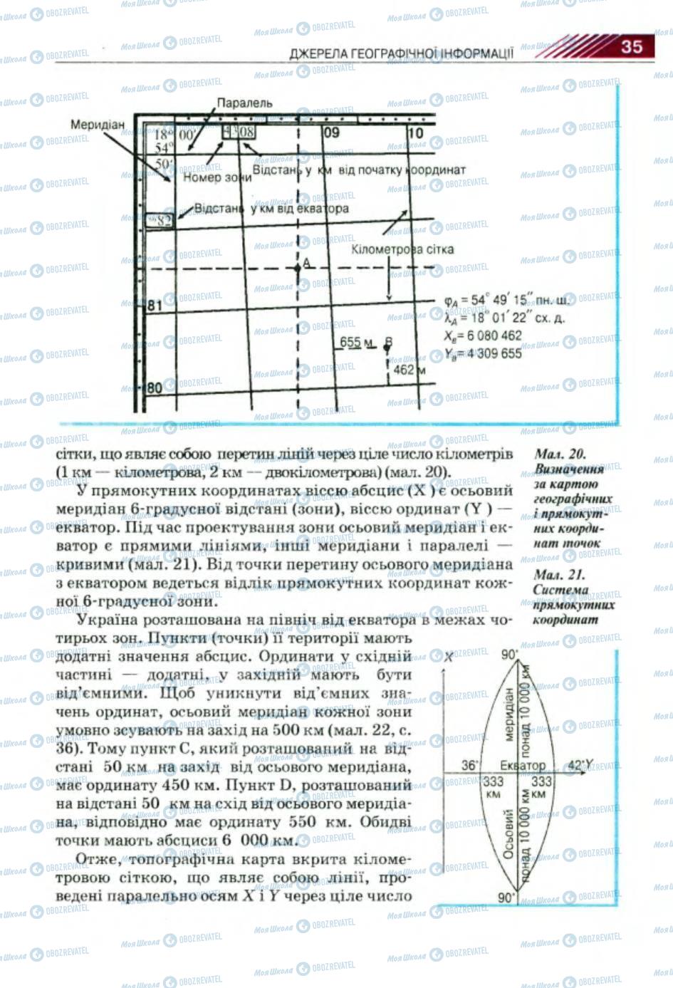 Учебники География 8 класс страница 35