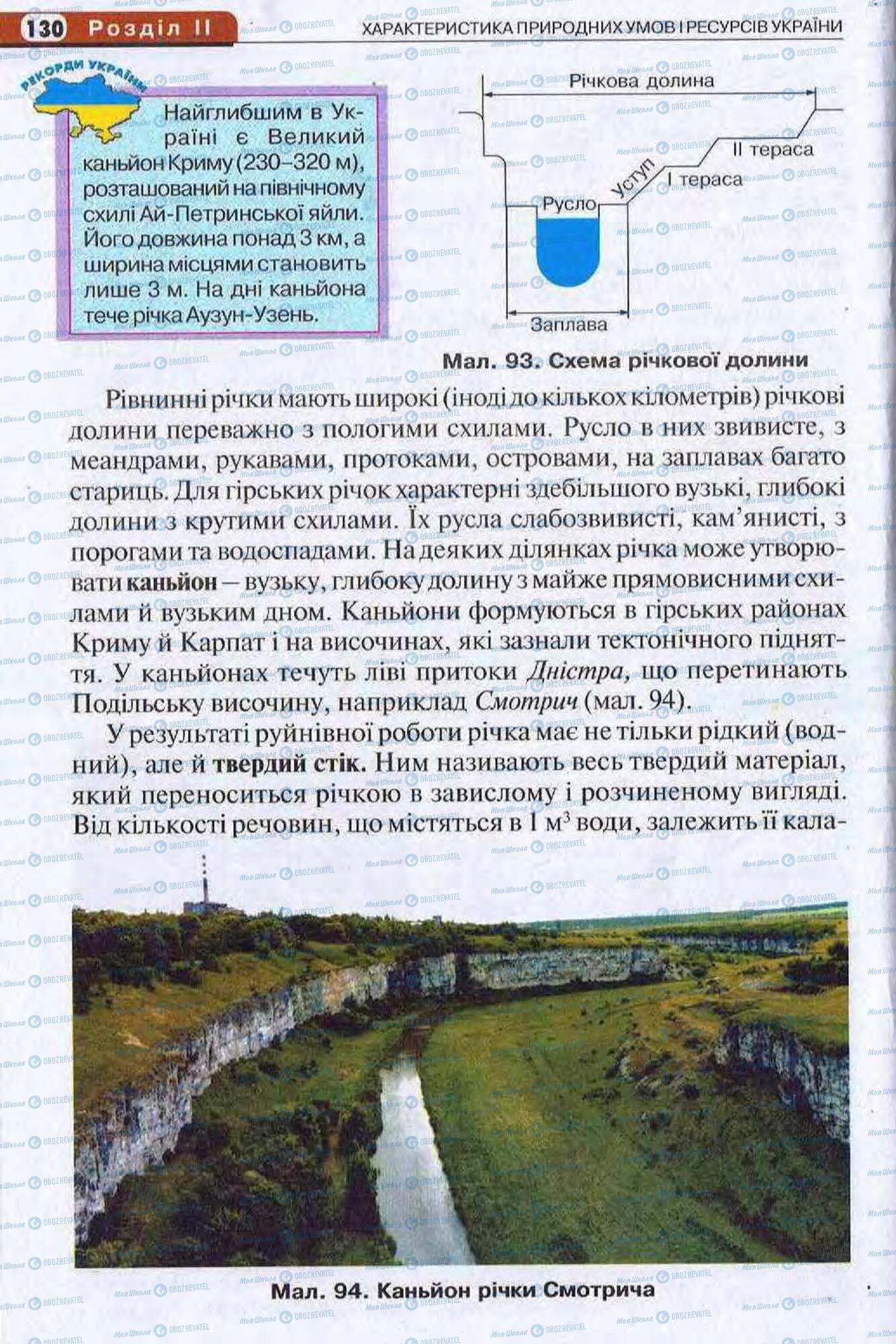 Підручники Географія 8 клас сторінка 130