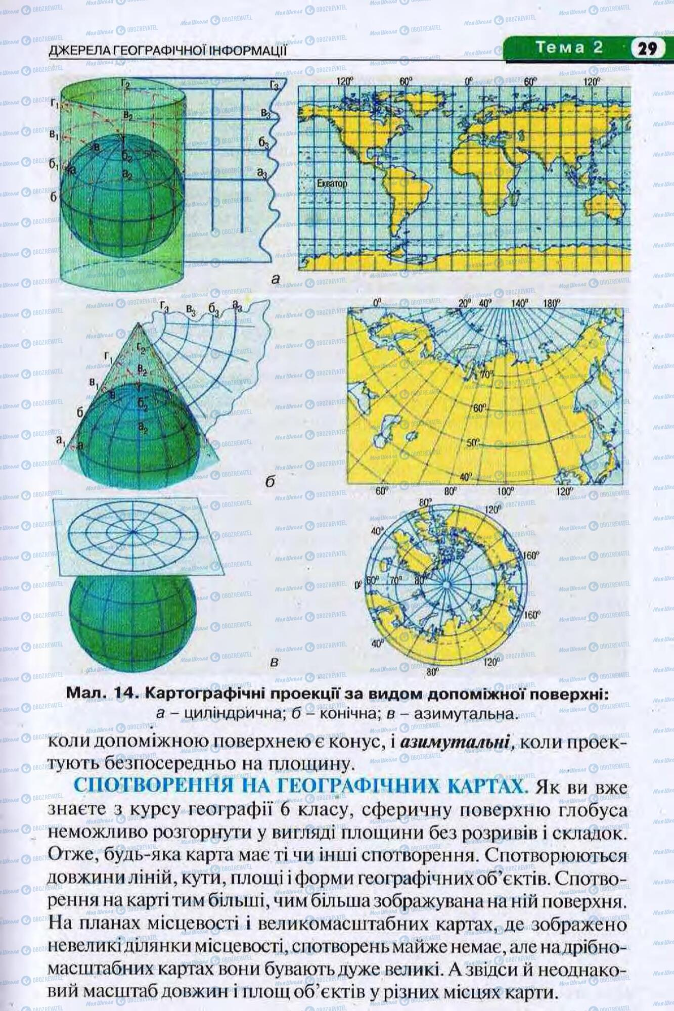 Учебники География 8 класс страница 29