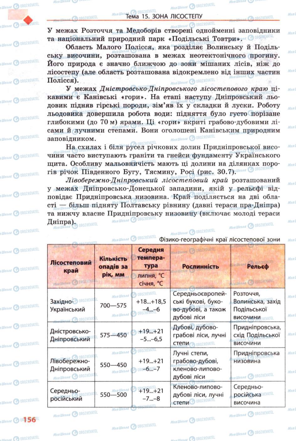 Учебники География 8 класс страница 156