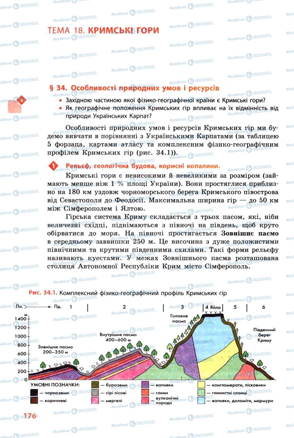 Учебники География 8 класс страница 176