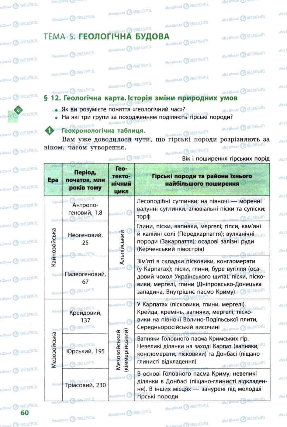 Підручники Географія 8 клас сторінка 60