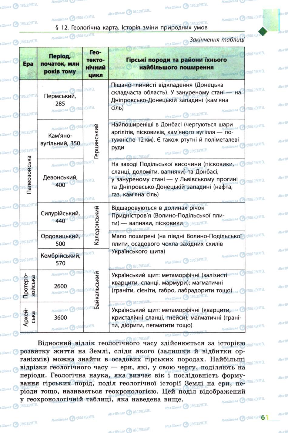Підручники Географія 8 клас сторінка 61