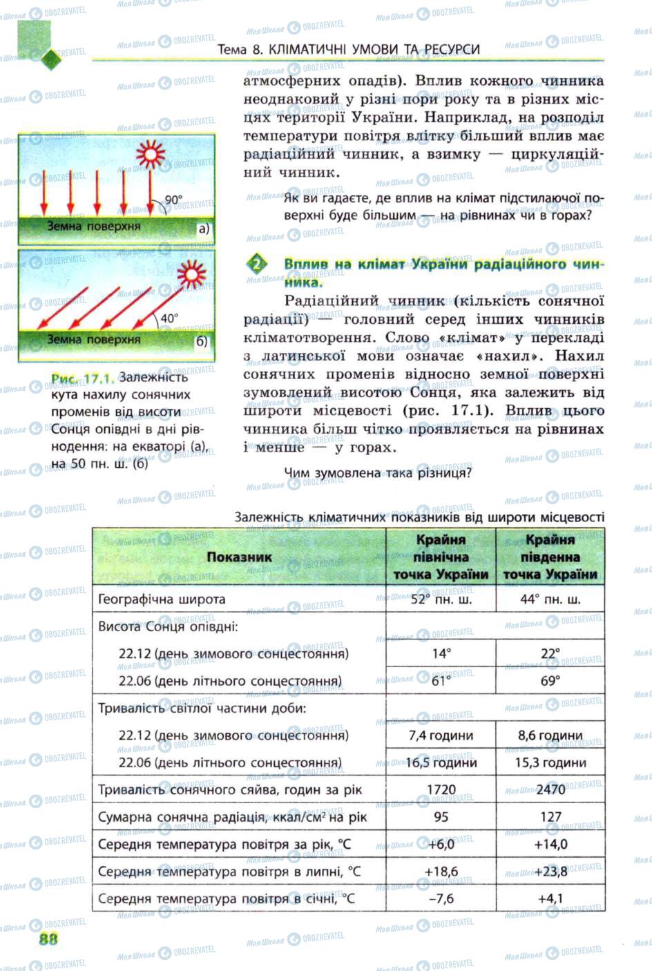 Підручники Географія 8 клас сторінка 88