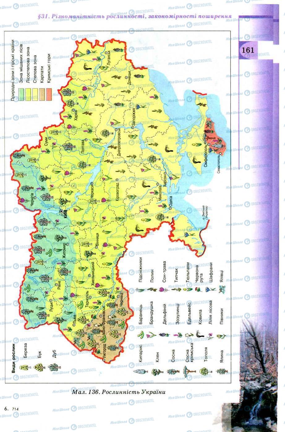 Підручники Географія 8 клас сторінка 161