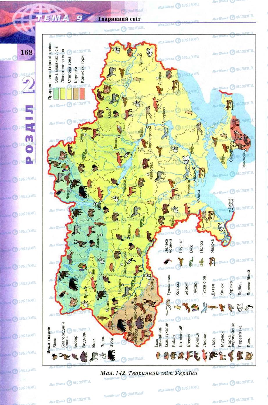 Підручники Географія 8 клас сторінка 168