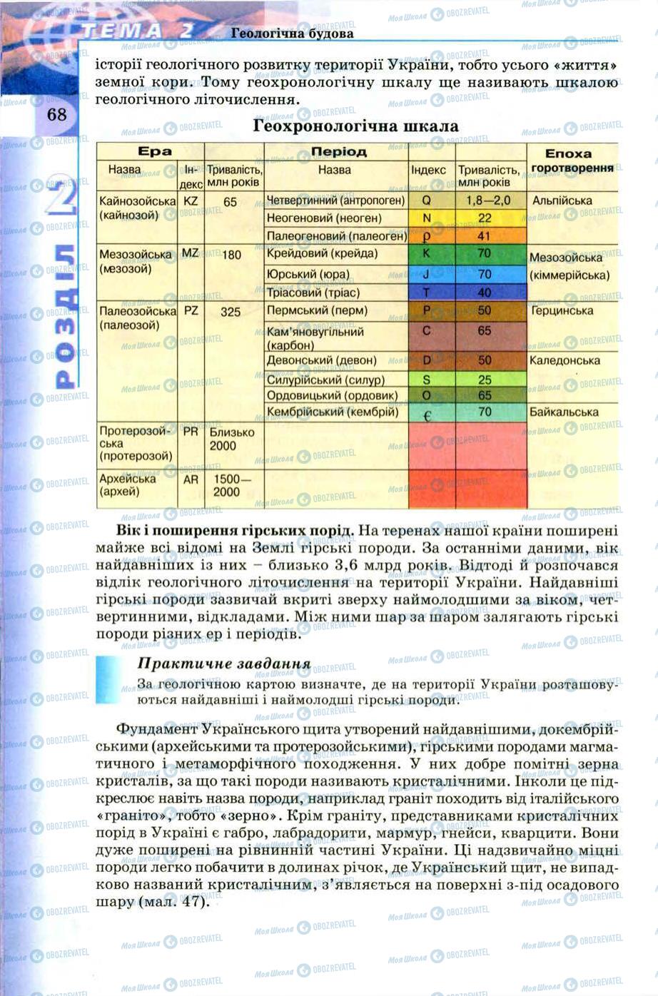 Підручники Географія 8 клас сторінка 68