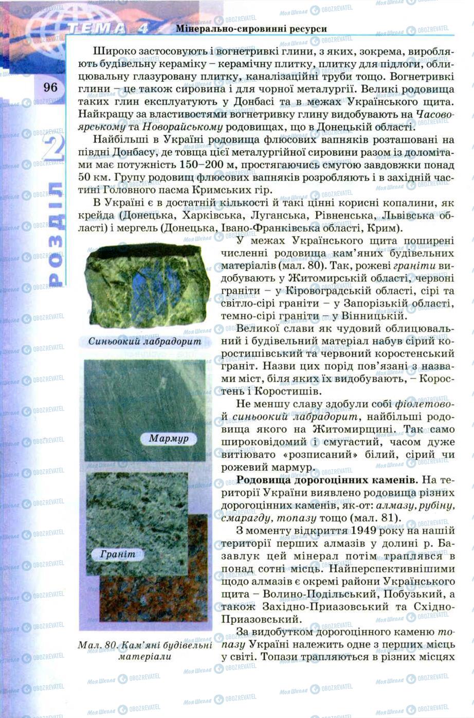 Учебники География 8 класс страница 96