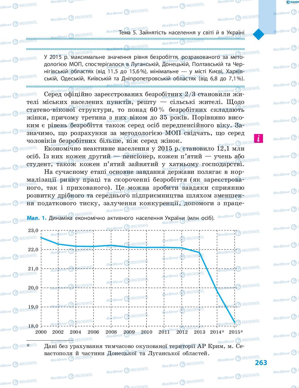 Учебники География 8 класс страница 263