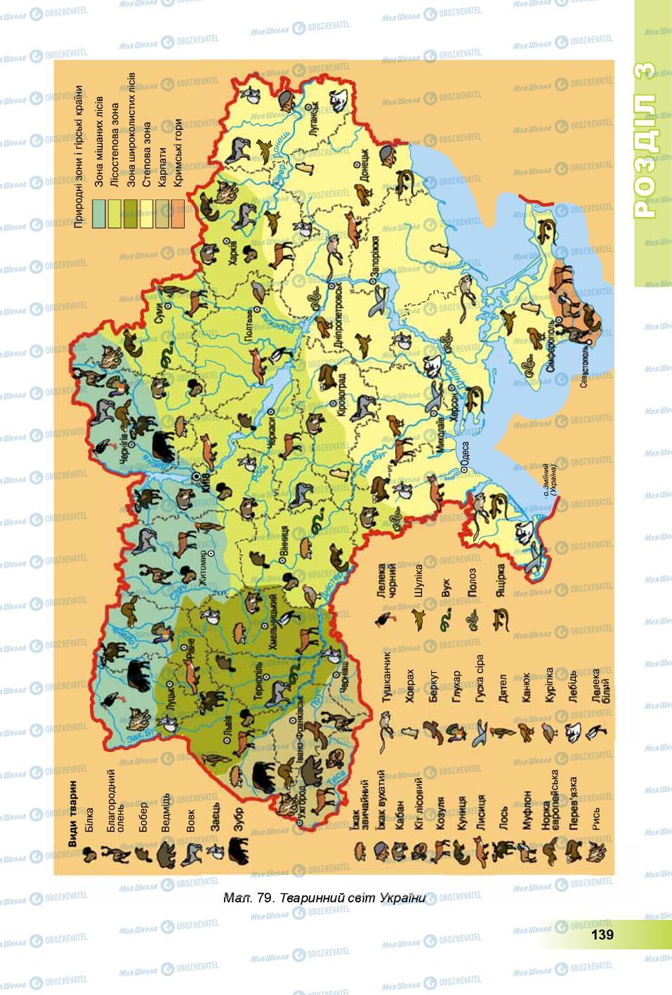 Учебники География 8 класс страница 139