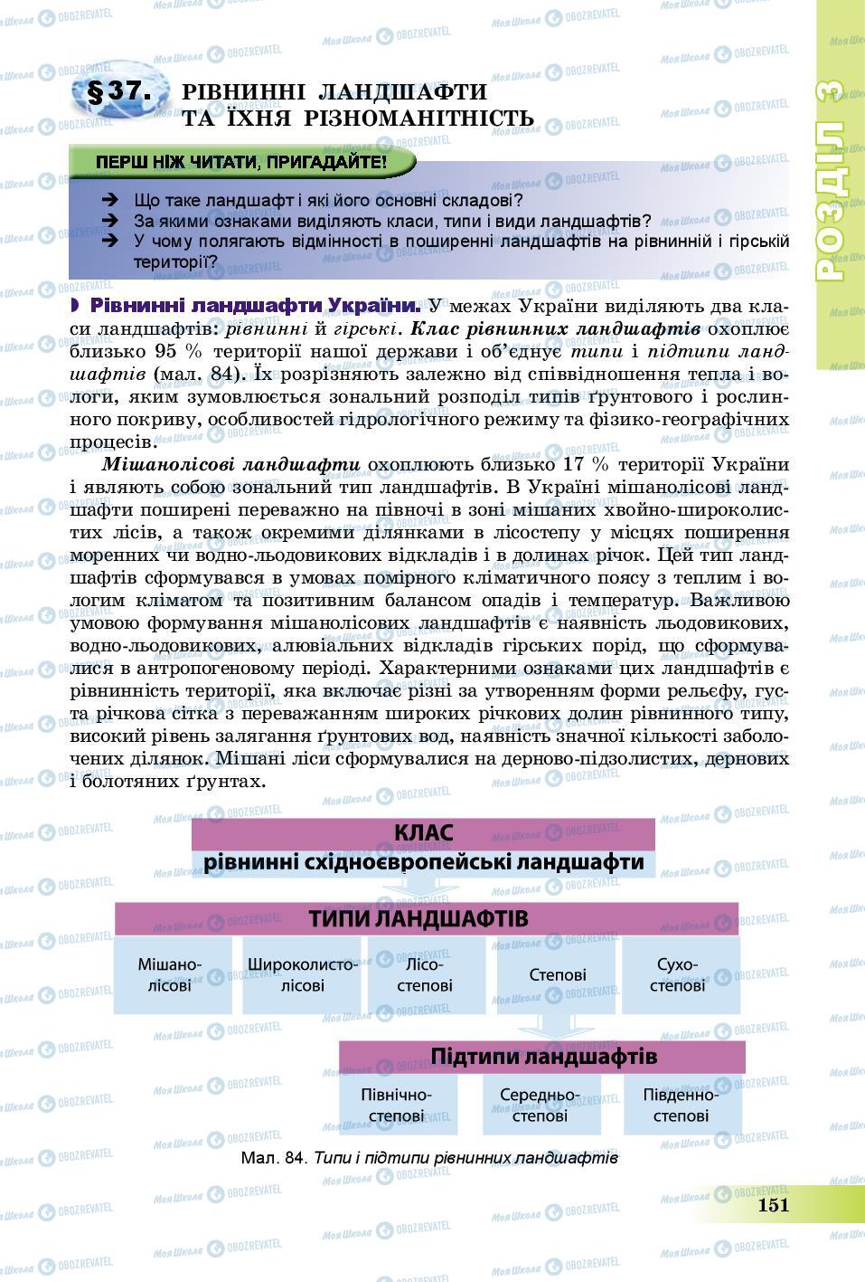 Підручники Географія 8 клас сторінка 151