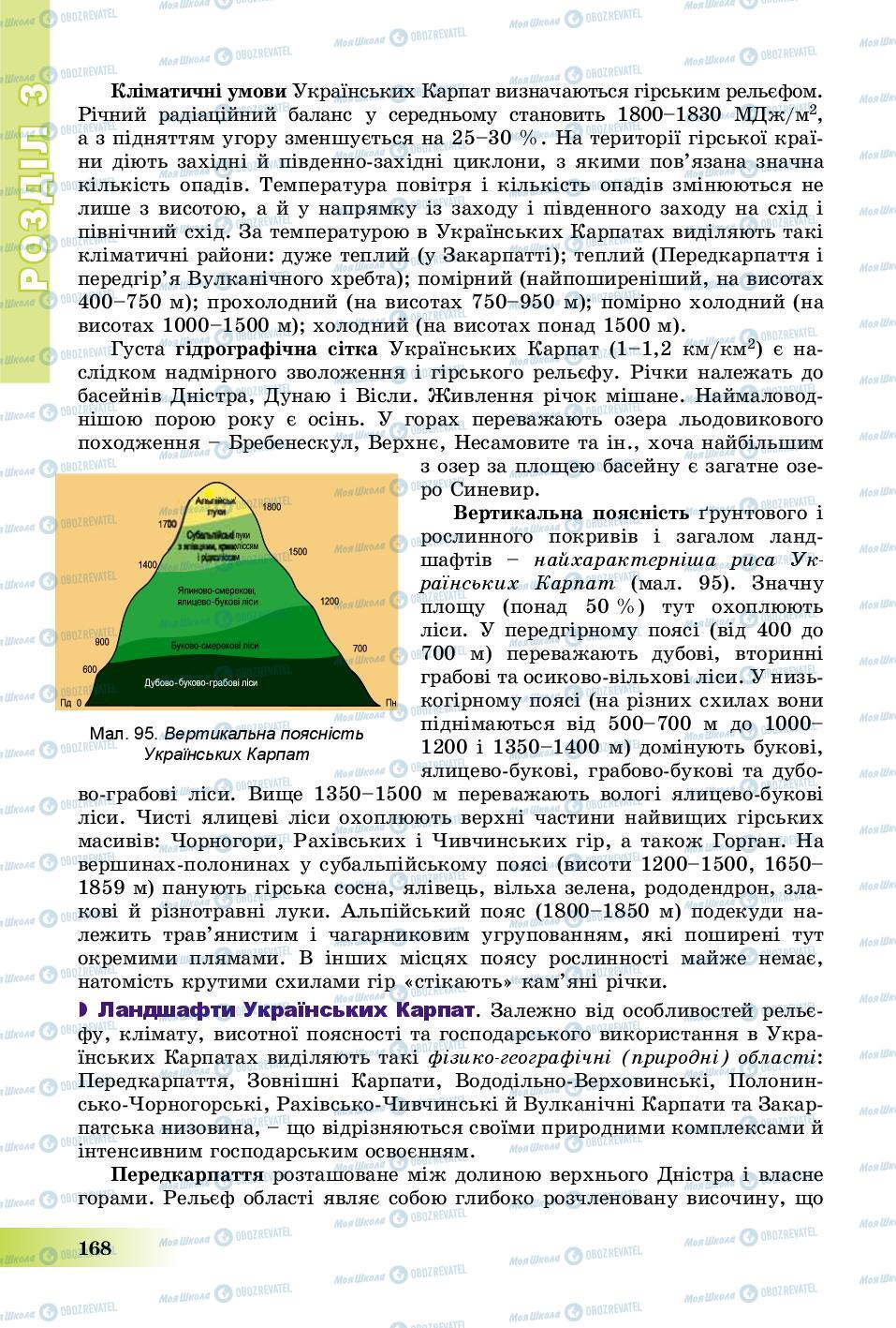 Підручники Географія 8 клас сторінка 168