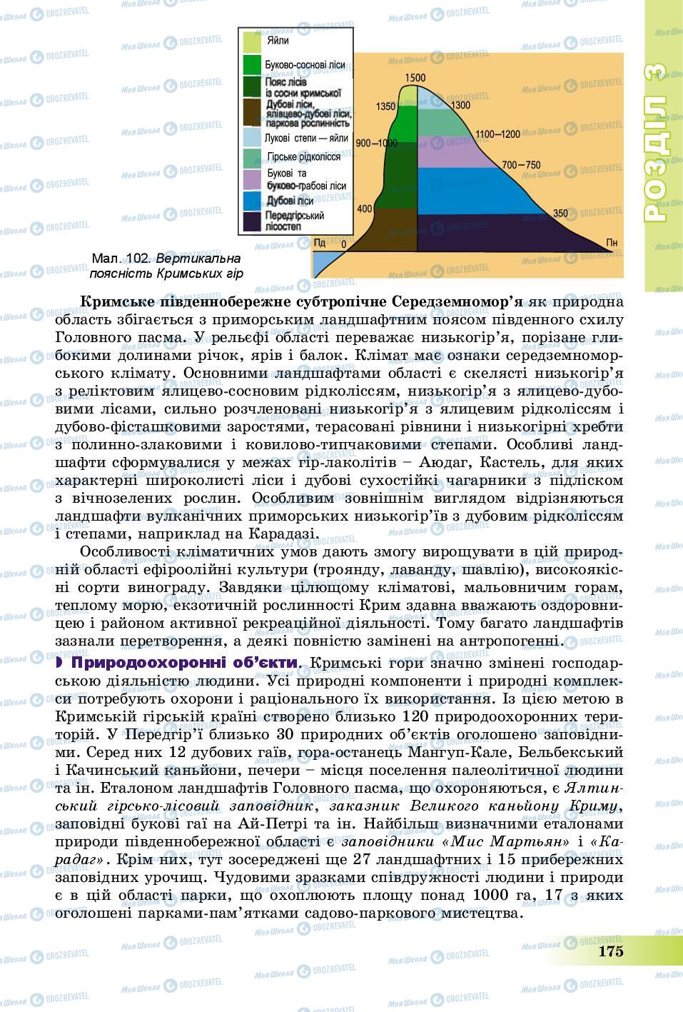 Підручники Географія 8 клас сторінка 175