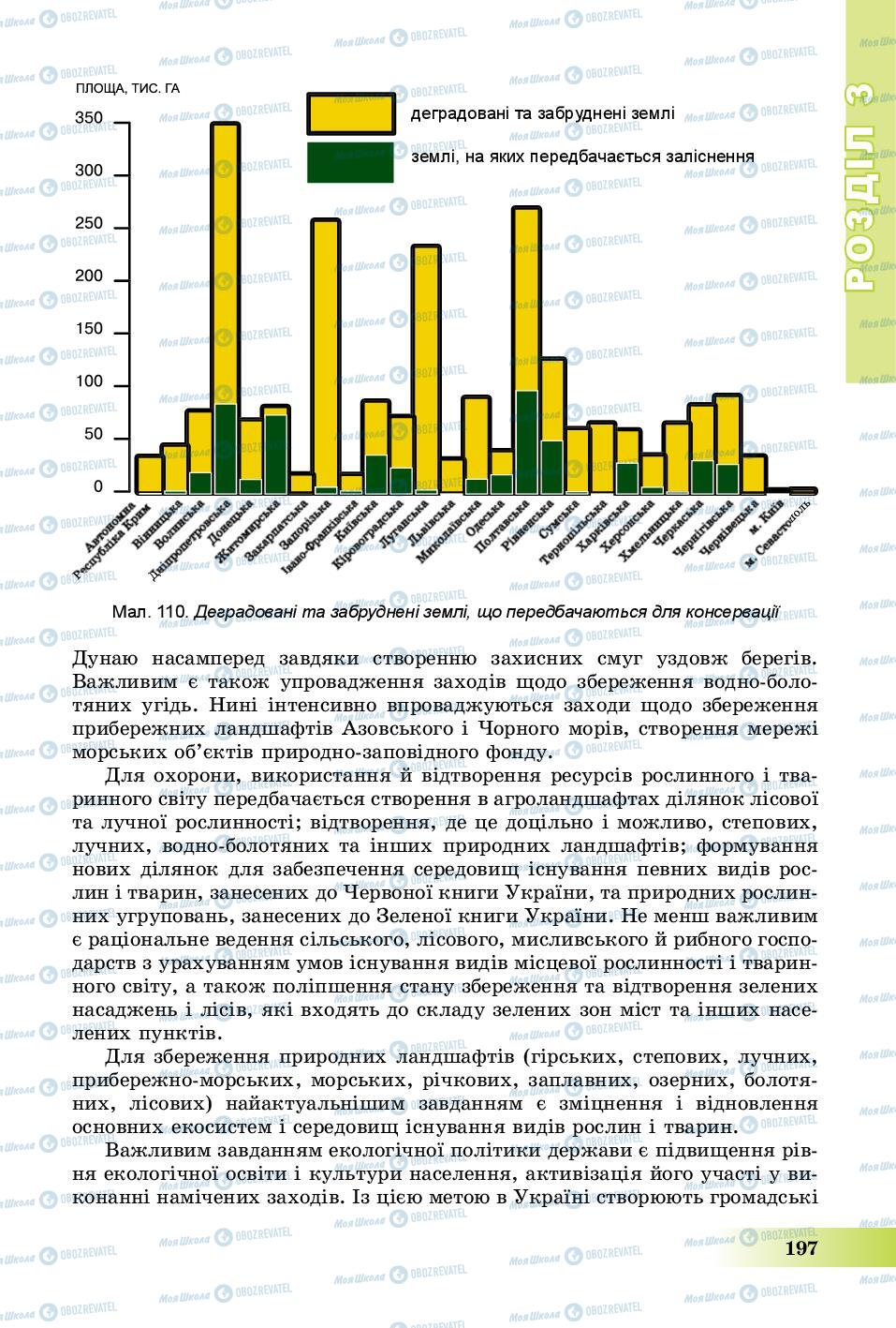 Учебники География 8 класс страница 197