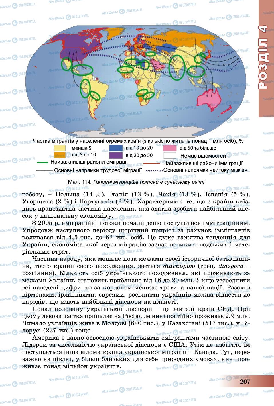 Підручники Географія 8 клас сторінка 207