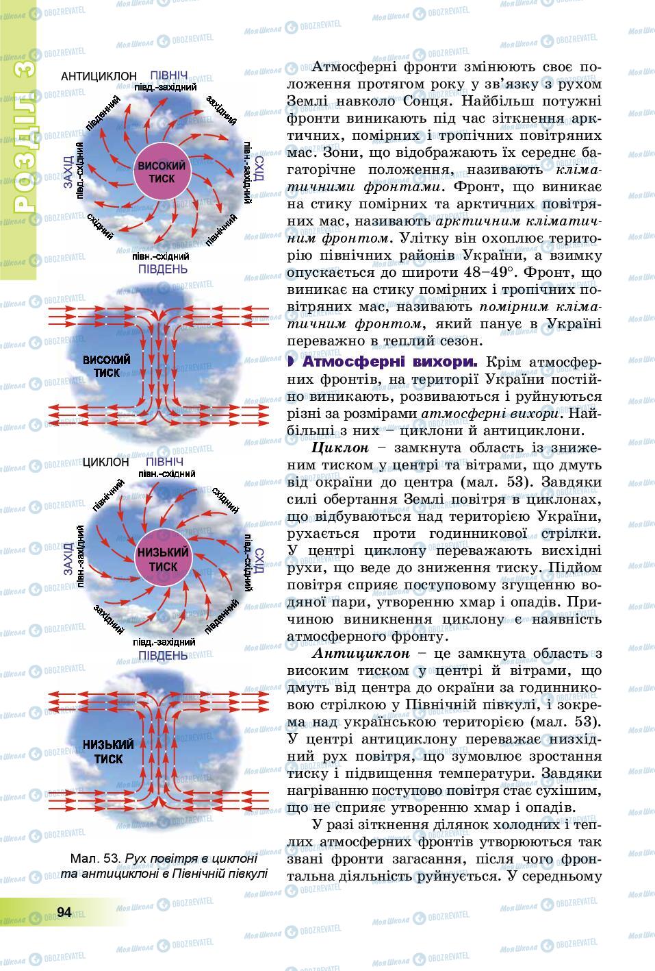 Підручники Географія 8 клас сторінка 94