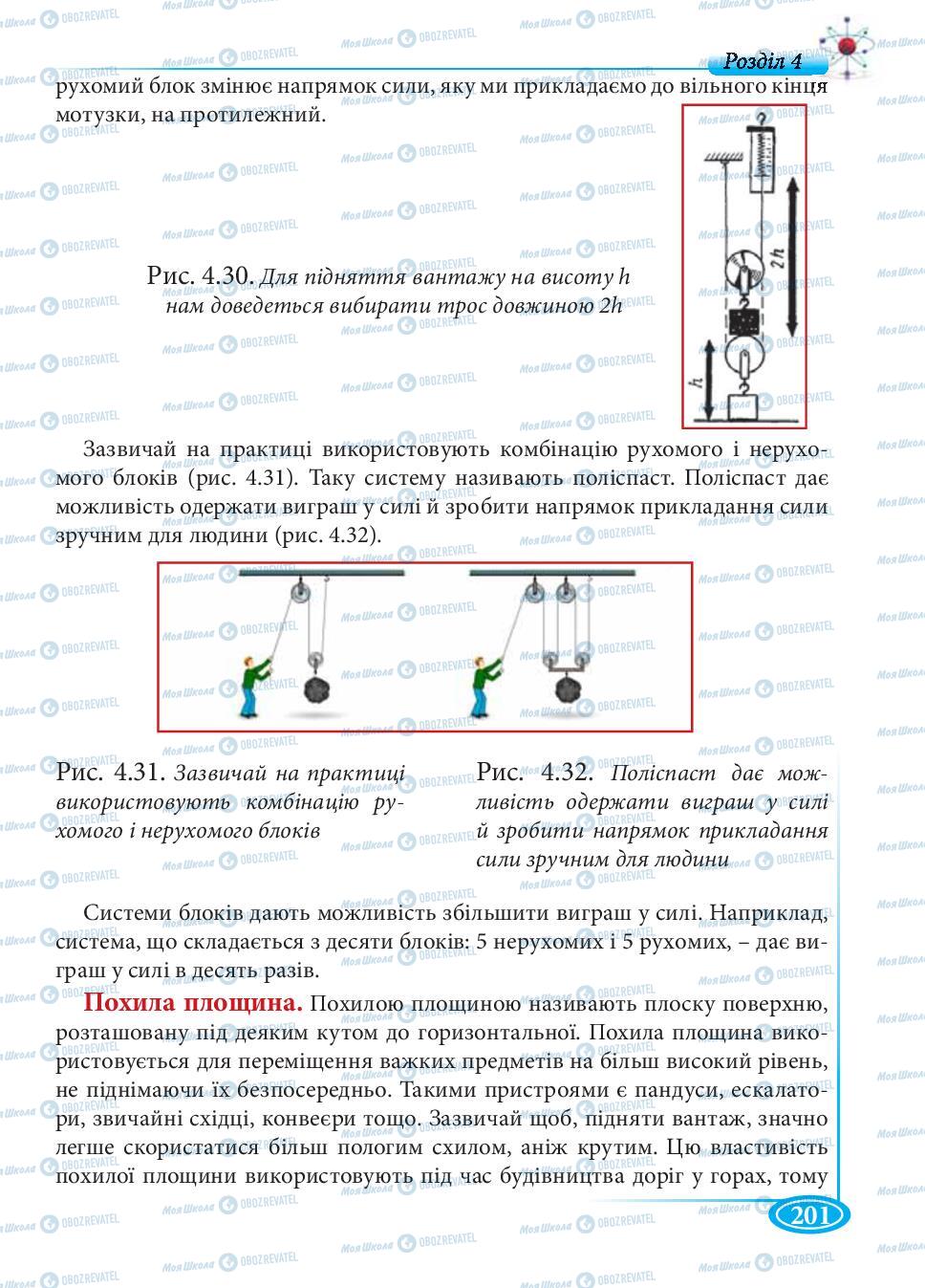 Учебники Физика 7 класс страница 201