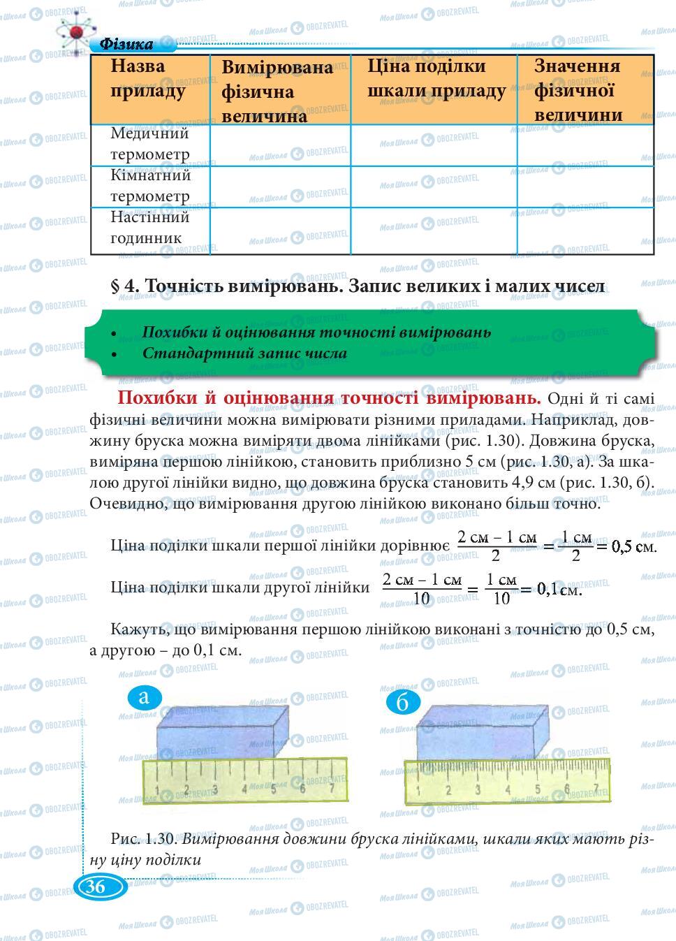 Учебники Физика 7 класс страница 36