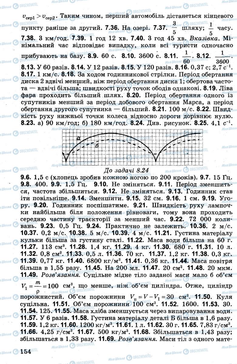 Учебники Физика 7 класс страница 154